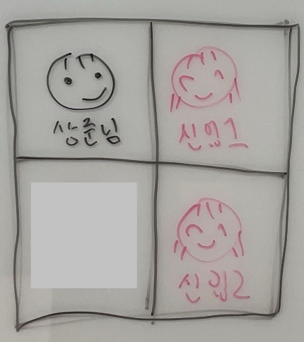img-disposition.png