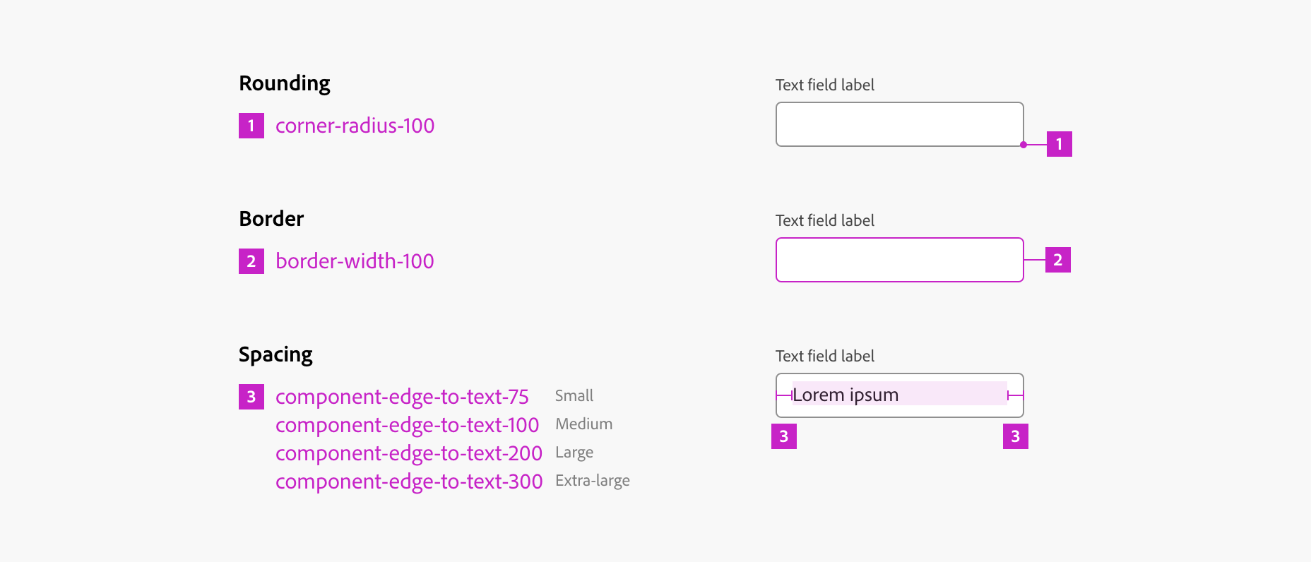 layout-tokens