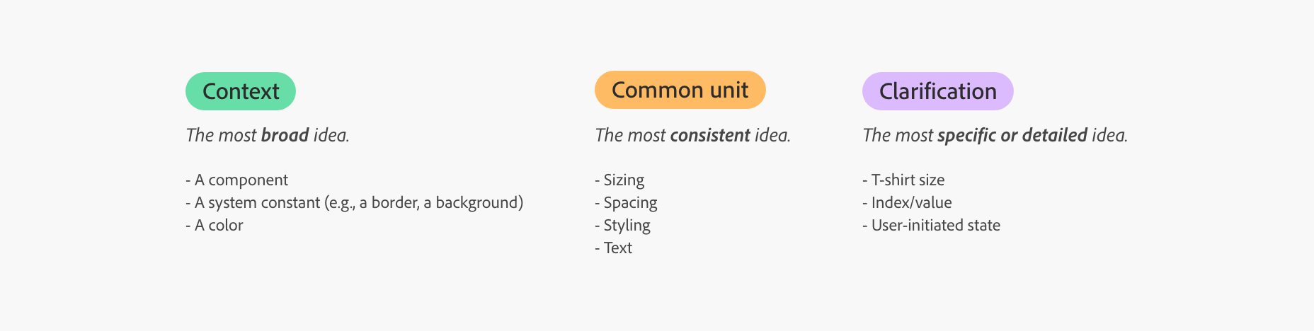 name-structure